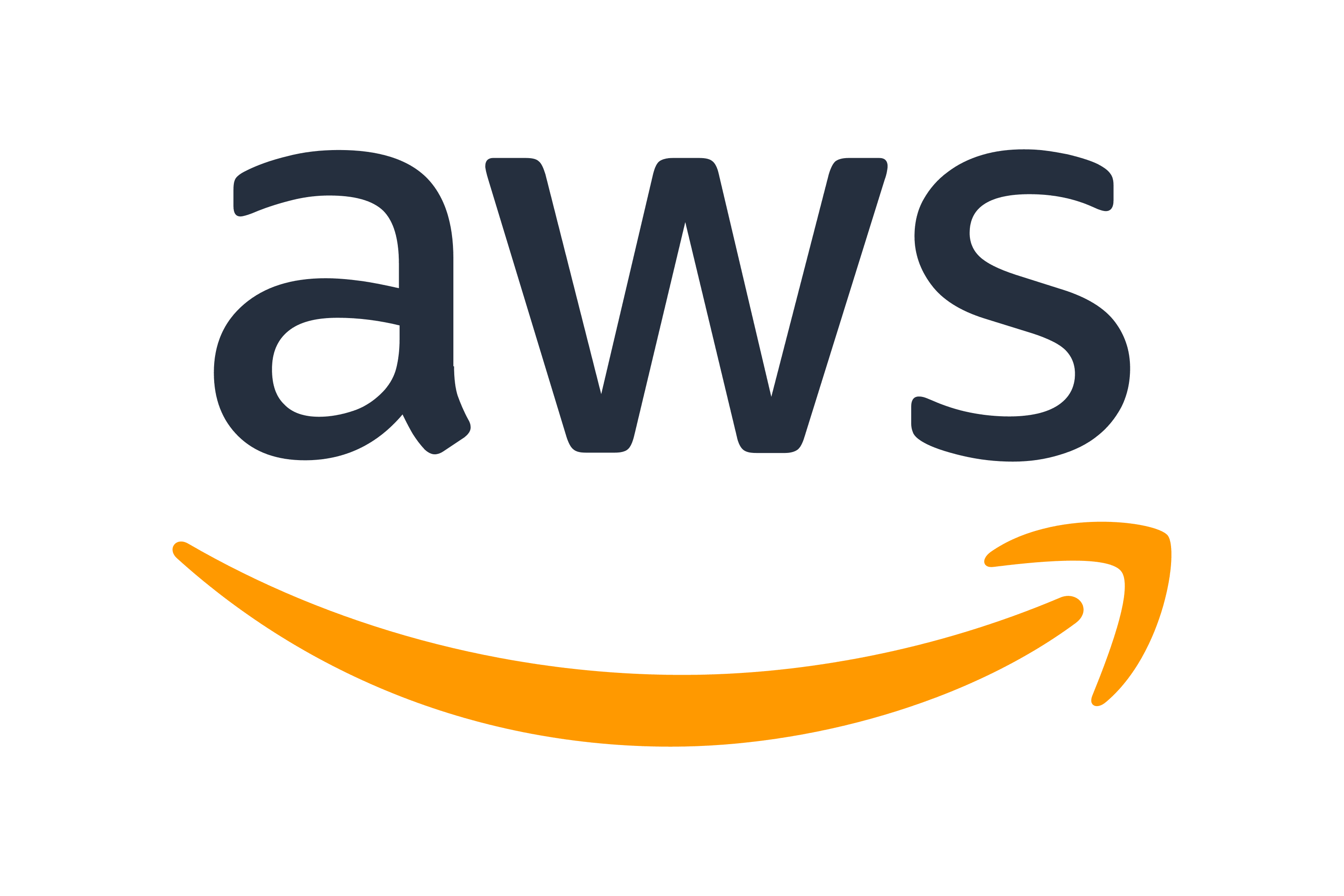 AWS Logo